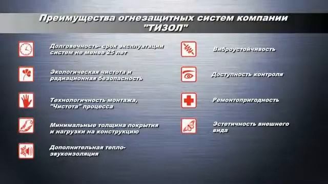 Огнезащита Тизол Mp4