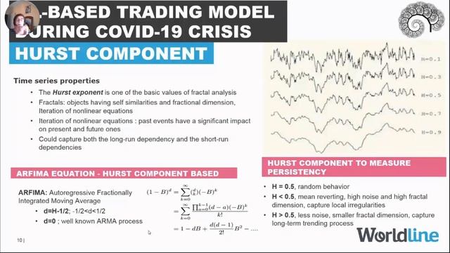Dalila Hattab - Machine Learning for Time Series Forecasting смотреть онлайн