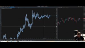 Настройка тайгер трейда. С нуля до первой сделки