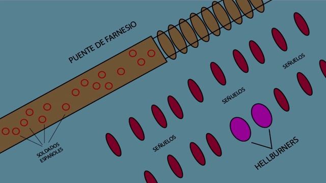 EL INVENTO MAS LETAL DE LA ANTIGUEDAD - Videos y documentales смотреть онлайн