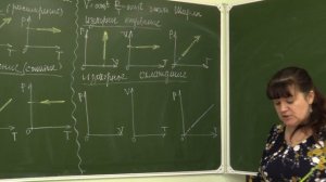 Физика 10 класс Графики изопроцессов