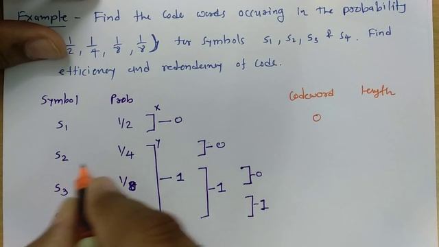 Shannon Fano Encoding Algorithm, Procedure & Example, Information Theory & Error Coding смотреть онлайн