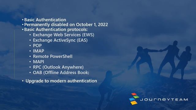 Basic Authentication Deprecation Exchange Online смотреть онлайн