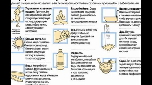 Гигиена. Иммунитет. смотреть онлайн