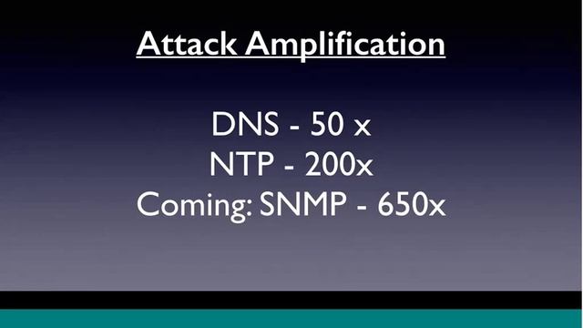 DDoS attacks 101: What are they and how to protect your site? смотреть онлайн