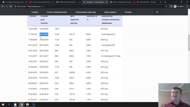 Акции Роснефти: рекордные дивиденды! Пора покупать? смотреть онлайн