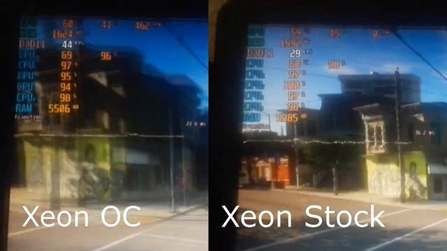 Socket 775 В 2018 ЖИВ? ЧТО ОН МОЖЕТ? смотреть онлайн