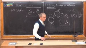 Урок 67 (осн). Плавание тел