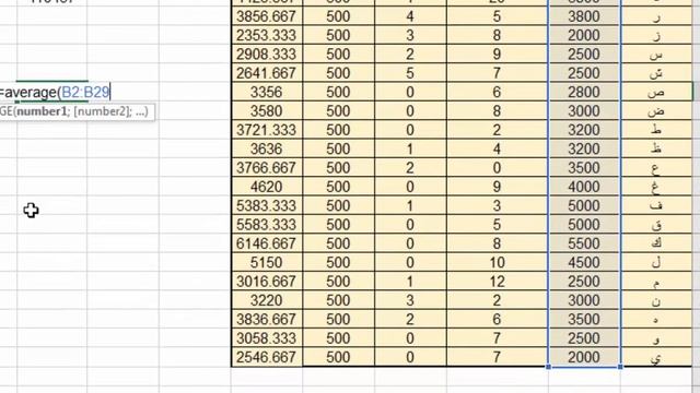 Microsoft Excel - الدوال - ( Sum - Average - Max - Min - Large - Small ) смотреть онлайн