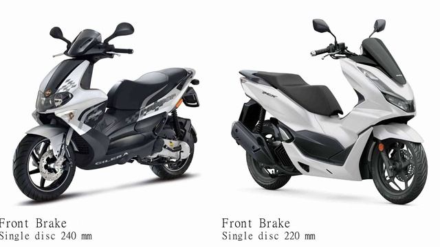 Gilera Runner 125 vs Honda PCX 150 Test specification comparison смотреть онлайн