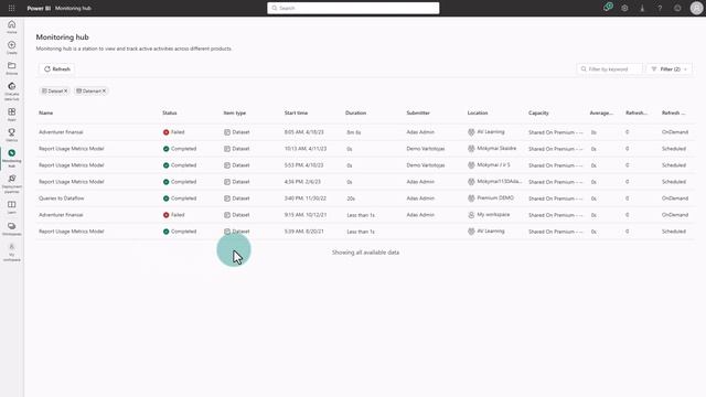 Power BI Tips | Data Update Monitoring | Avalytics смотреть онлайн
