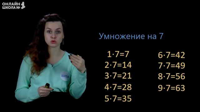 Видеоурок 8. Таблица умножения и деления на 7. Математика 3 класс смотреть онлайн