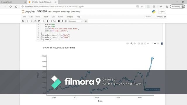 EDA Stock Analysis смотреть онлайн