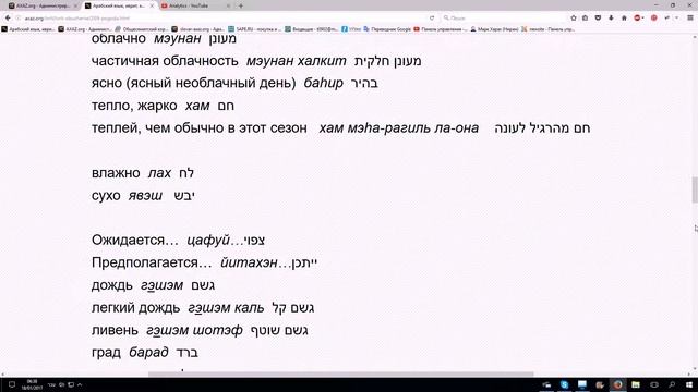 225. Слова на тему "Погода" - на иврите смотреть онлайн