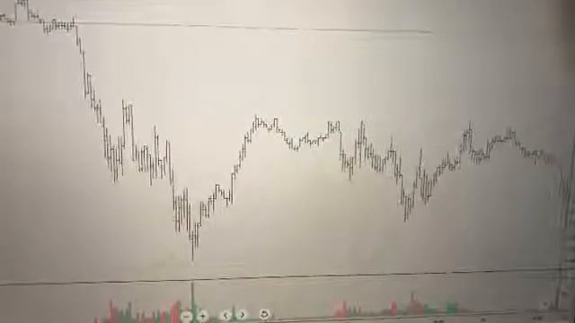 Лучшее время для торговли интрадей на Форекс, Феючерсах и Акциях. смотреть онлайн
