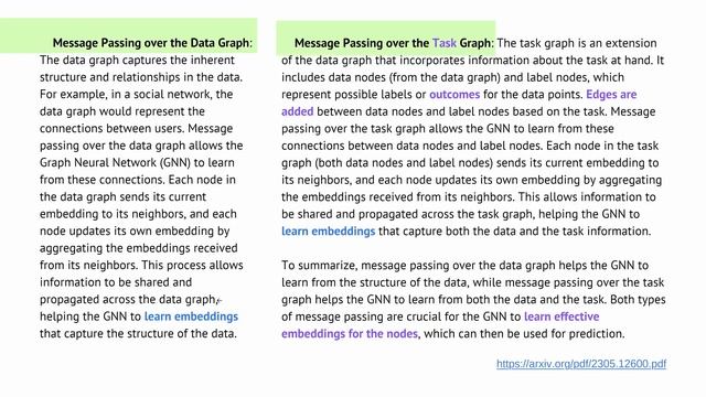 In-Context Learning Over Graphs for LLMs: PRODIGY (Stanford) смотреть онлайн