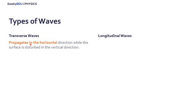 #GeeklyHub What are Waves in Physics? | Transverse & Longitudinal Waves смотреть онлайн
