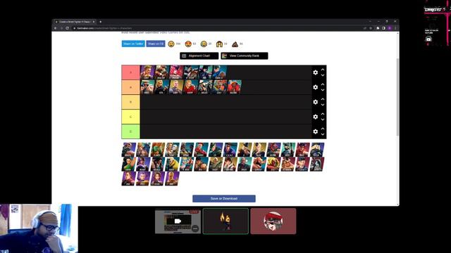 THE FINAL STREET FIGHTER V TIER LIST! w/ @iDomNYC смотреть онлайн