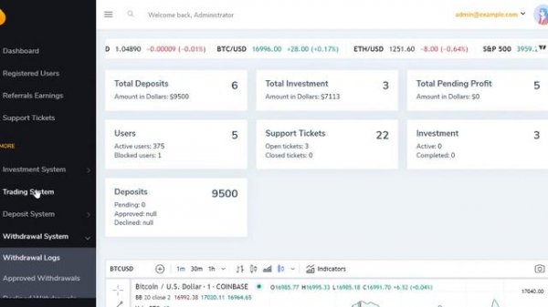 Forex Trading PHP Script