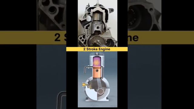 2 Stroke Engine #Animation #stroke #engine #animation #automation #mechanical #primemover смотреть онлайн