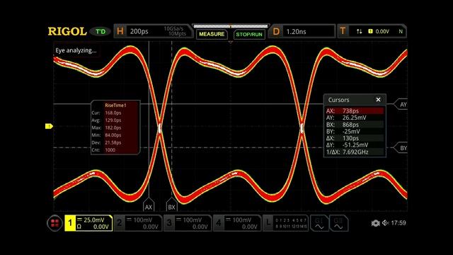 Oscyloskop RIGOL MSO8000 - Performance Bandwidth смотреть онлайн