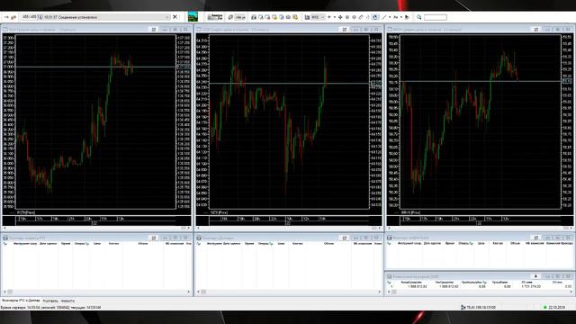 22.10.2019 Вт +11 руб. 0,0% смотреть онлайн