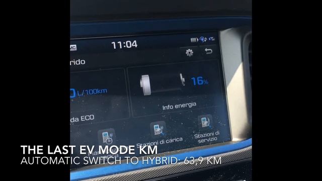 2018 Hyundai Ioniq Plug-In 100 Km Consumption Test - 1.0 LT/100km
