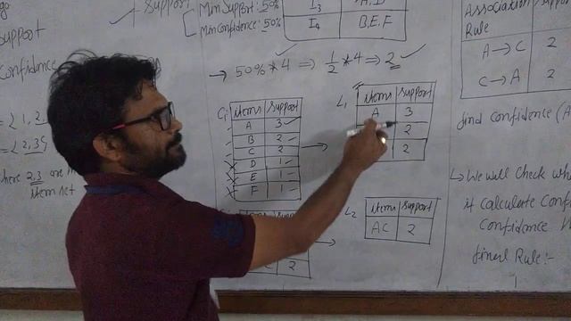 Apriori Algorithm ll Generating Association Rules Explained With Example смотреть онлайн