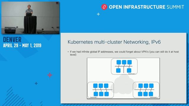 Running IPv6-enabled Containers in the cloud смотреть онлайн