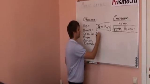 Минус слова/стоп слова в контекстной рекламе