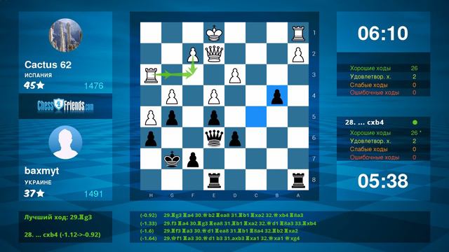 Chess Game Analysis: Cactus 62 - baxmyt : 0-1 (By ChessFriends.com) смотреть онлайн