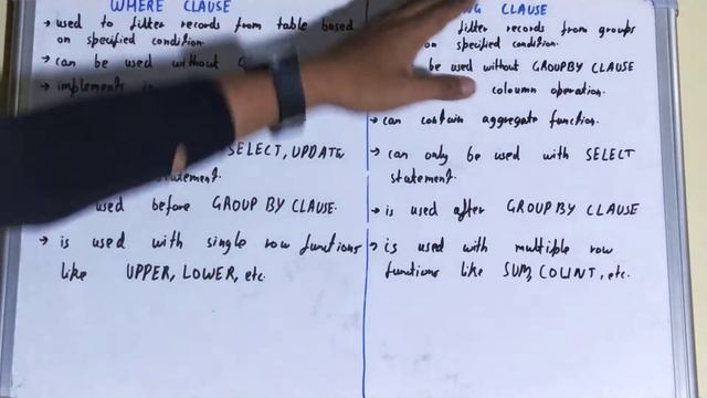 Where Clause vs Having Clause|Difference between Where and Having Clause|Having and Where Clause смотреть онлайн