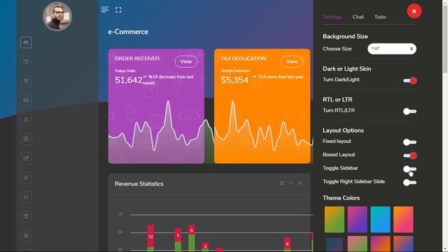 CRMX Main e Commerce LTR Dashboard смотреть онлайн