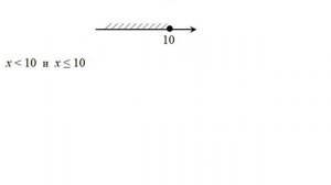 ЧИСЛОВЫЕ ПРОМЕЖУТКИ - НЕРАВЕНСТВА