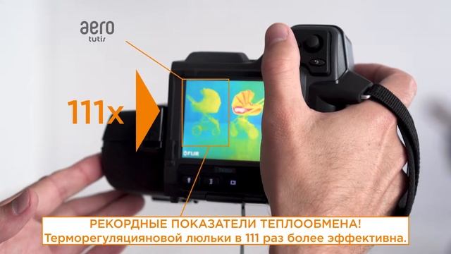 РЕКОРДНЫЕ ПОКАЗАТЕЛИ ТЕПЛООБМЕНА AERO TUTIS ЛЮЛЬКИ смотреть онлайн