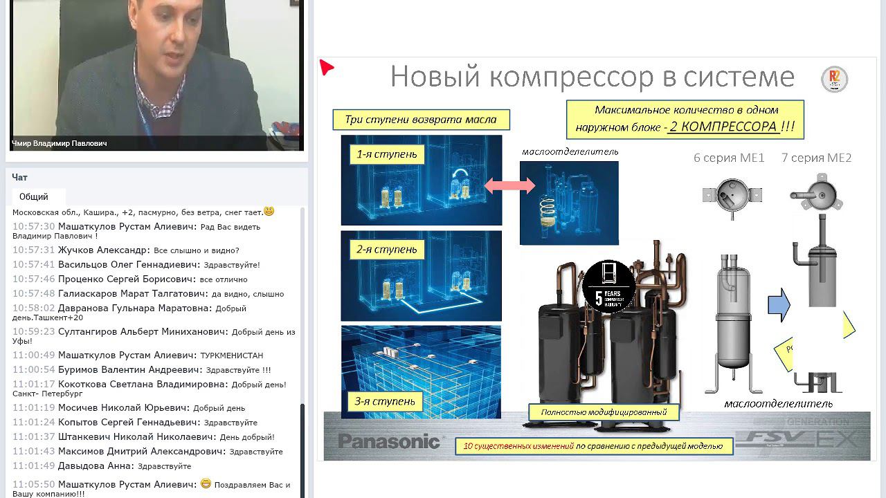 Обзор промышленного оборудования VRF Panasonic