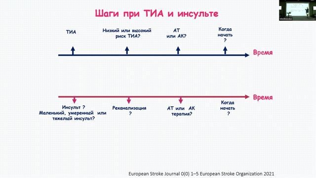 Клиническое решение как ответственность за жизнь пациента 30.09 смотреть онлайн