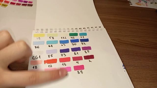 ВиДеО НеДоХуДоЖнИкА или как я учусь (пытаюсь)рисовать/Маркеры MAZARI?