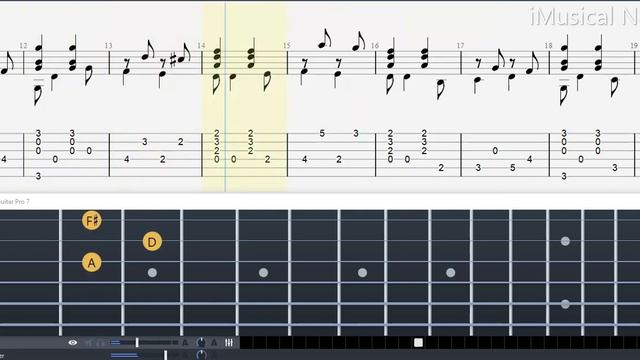 Guitar TAB - Veneziana | Tutorial / Sheet / Lesson #iMn смотреть онлайн