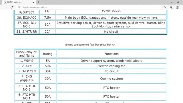 2013 Lexus ES 300H Fuse Box Info | Fuses | Location | Diagrams | Layout смотреть онлайн