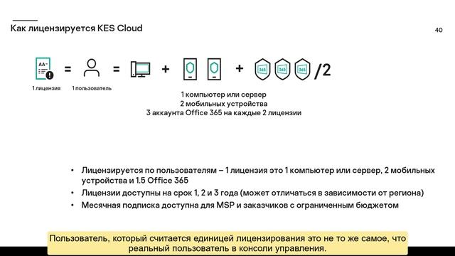 Часть #3: Лицензирование Kaspersky Endpoint Security Cloud смотреть онлайн