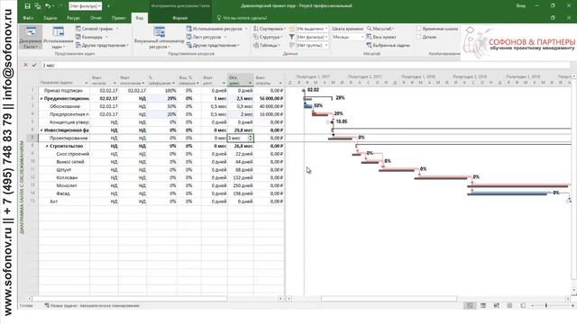 MS Project 2016 План-фактный анализ смотреть онлайн