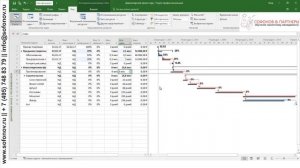 MS Project 2016 План-фактный анализ