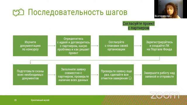 Конкурс «Креативный музей» — как подготовить заявки, чтобы все получилось смотреть онлайн