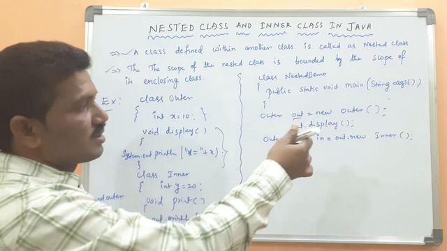 NESTED CLASS IN JAVA PROGRAMMING || INNER CLASS IN JAVA PROGRAMMING смотреть онлайн