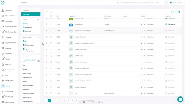 Рейтинг смотреть онлайн