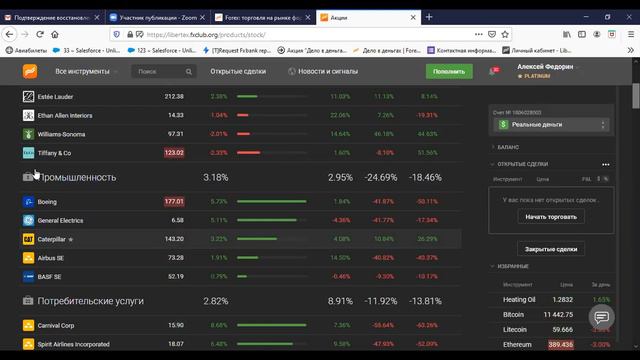 Сплит акций Tesla&Apple