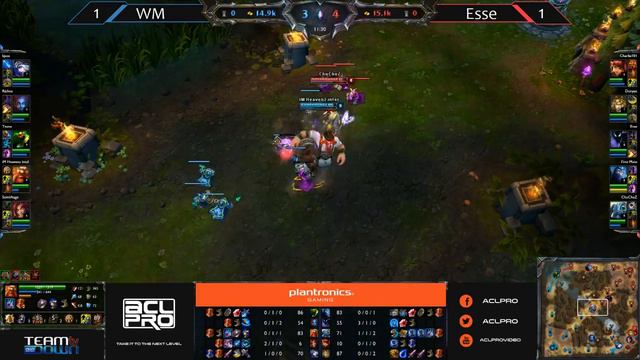 ACL LoL Online Round 3 - Final - Wonton Mien vs Esse Is a Hobo - Part 2 смотреть онлайн