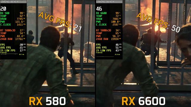 RX 6600 vs RX 580 | Should You Upgrade RX 580 to RX 6600? | 16 Games Tested смотреть онлайн