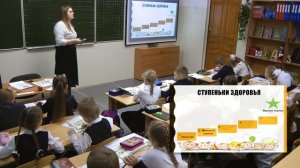 Начальные классы, окружающий мир 2 класс. Открытый урок Шариковой Натальи Романовны